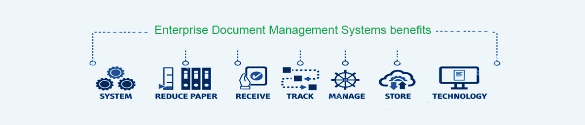 DataSpotEye Document Management system Adventages